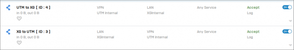 UTM to XG IPSec site-to-site VPN