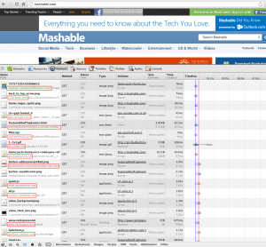 Google Chrome Developer Tools Showing Network Requests to Mashable.com