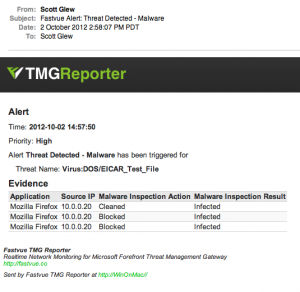 Receiving Forefront TMG Malware Events via Email